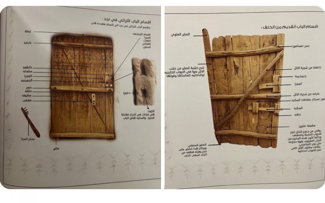 بعض تفاصيل الأبواب التقليدية النجدية. نقلا عن: الزخارف الشعبية(التقليدية) في البيوت النجدية. لمؤلفه محمد السويح. ونشر الجمعية التاريخية السعودية